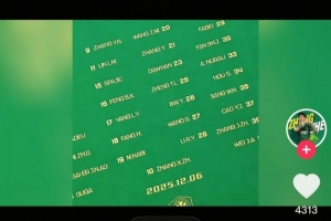 張稀哲更新社媒慶祝國安足協(xié)杯奪冠：真沒白練