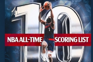 祝賀一下隊(duì)友！哈登總得分歷史前十 比爾INS轉(zhuǎn)發(fā)相關(guān)海報(bào)