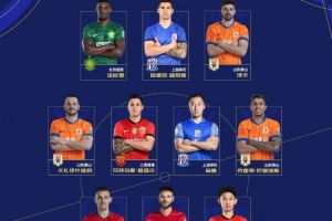 中超11月最佳陣容：法比奧、吳曦、王燊超在列，泰山三外援入圍