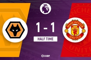 半場-曼聯(lián)1-1狼隊 B費“連滾帶爬”破門達洛特失單刀貝萊加德扳平