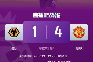 誰能雪中送碳??狼隊0勝+五大聯(lián)賽最低分 將戰(zhàn)槍手、紅軍、曼聯(lián)