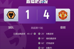 預(yù)定降級？狼隊(duì)連續(xù)8場聯(lián)賽落敗，1982年2月之后首次