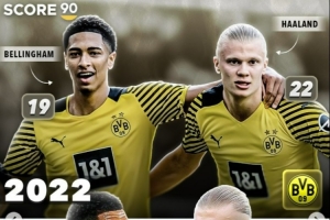 皇馬vs曼城昔日隊(duì)友盤點(diǎn)：貝林、哈蘭德，姆巴佩、多納魯馬在列