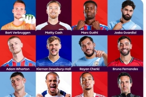 希勒評(píng)英超第15輪最佳陣：?；倏?、謝爾基、B費(fèi)、福登在列