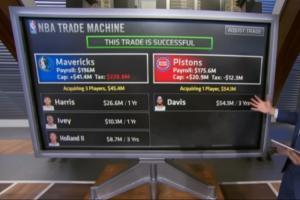 薪資專家模擬交易：濃眉去活塞一換三 獨(dú)行俠得拖把+艾維+霍蘭