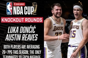 本賽季最佳二人組？東契奇&里夫斯本季場(chǎng)均均28+ 歷史第三對(duì)兒