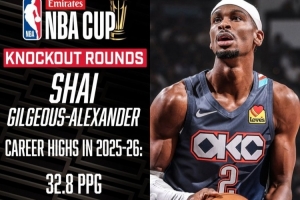 上限在哪？SGA本季場均32.8分6.4助&命中率55.6% 均創(chuàng)生涯新高