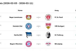 德國杯1/4決賽時間：2月4日勒沃庫森出戰(zhàn) 2月12日拜仁vs萊比錫