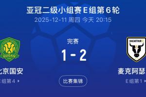中超球隊本輪亞冠賽場表現(xiàn)：海港、蓉城戰(zhàn)平，國安、申花失利