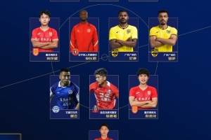 中甲最佳陣容：向余望、姆本扎、穆謝奎在列，遼寧鐵人3人入圍