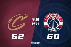 騎士半場僅領先4人上雙的奇才2分 小莫布里18+6+4 加蘭三分10中0