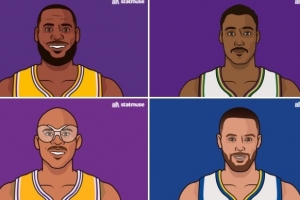 庫里在35歲后第100場25+ 僅次于詹姆斯、馬龍、賈巴爾