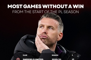 下場(chǎng)對(duì)陣小蜜蜂！狼隊(duì)英超開(kāi)局16場(chǎng)不勝，差1場(chǎng)追平英超歷史紀(jì)錄