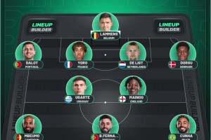 曼聯(lián)博主：他理想中的曼聯(lián)陣容阿莫林就是死活不用??