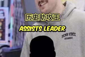 有答錯(cuò)的嗎？國(guó)外的小球迷竟然能回答上所有的問(wèn)題！