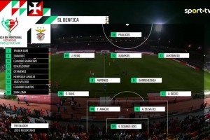 【集錦】葡杯-帕夫利季斯世界波+雙響 本菲卡2-0查維斯晉級