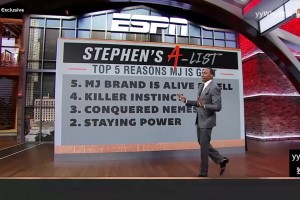 A史密斯：喬丹不用到處換隊就贏了六次總冠軍，皮蓬是內(nèi)部開發(fā)！