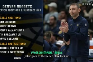 每一場(chǎng)都讓人熱血沸騰！“大魔王”周琦在澳洲聯(lián)賽各種空接暴扣！