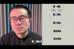 西部球隊實力劃分？徐靜雨:雷霆掘金第1檔，湖人第3檔，勇士第4檔