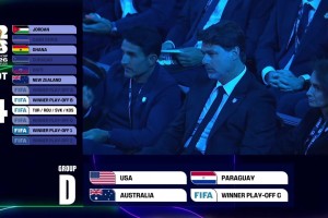 世界杯抽簽D組：東道主美國、巴拉圭、澳大利亞、歐洲區(qū)附加賽C！